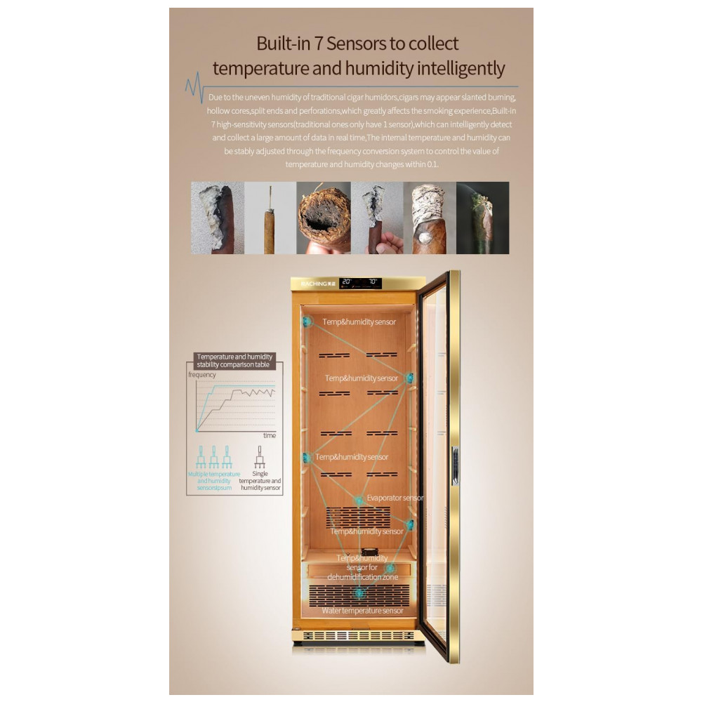 Humidor Eletrônico Raching Preto 1.500 Charutos Controle de Clima 110V