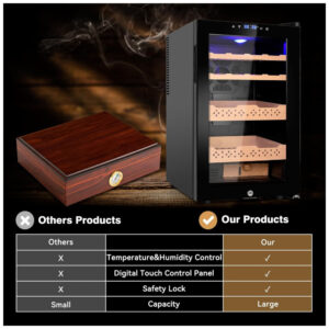 Humidor Elétrico FoMup FM70CH 9 Preto 70L com Controle Temperatura e Umidade 115V