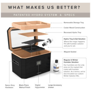 Humidor Case Elegance Octodor Preto Piano 100 Charutos Sistema Digital Hydro Cedro Espanhol
