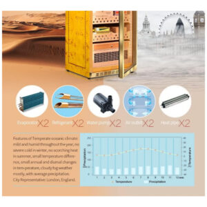 Gabinete Umidor Raching MON2800A Preto Madeira Controle Climático 1.500 Charutos 110V