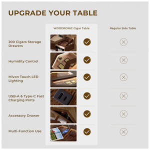 Mesa Lateral Charutos Woodronic Octogonal Madeira Natural LED Touch Control Portas USB C e USB A