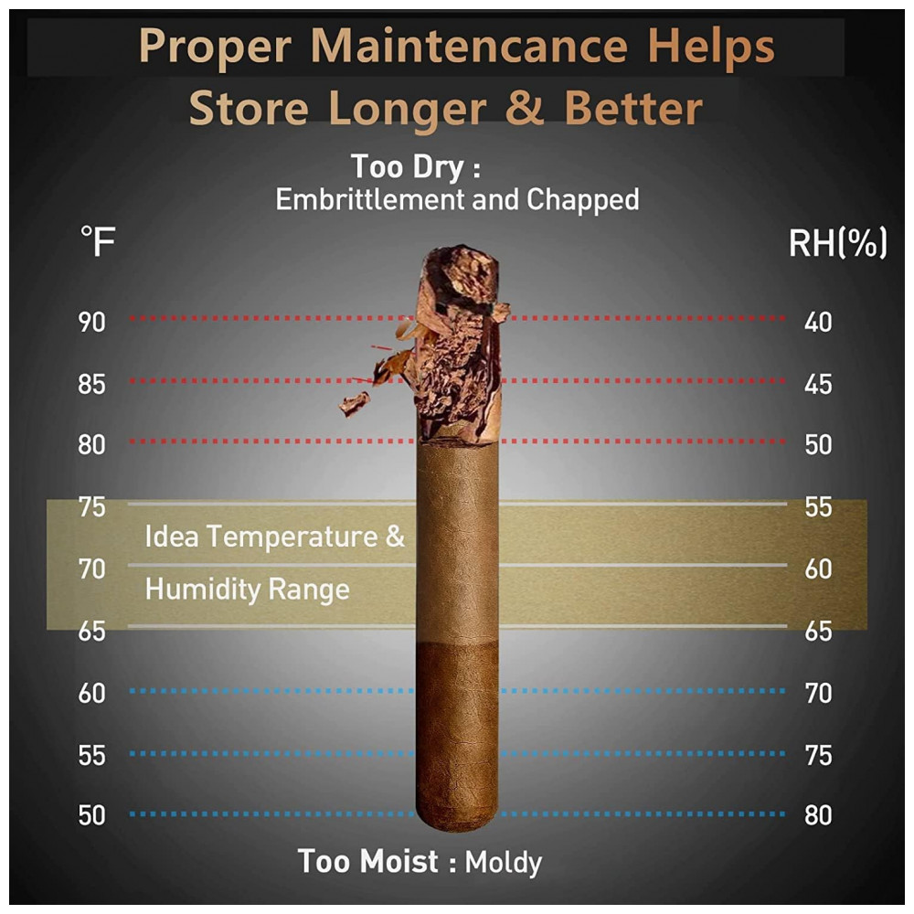 Humidor Eletrônico NEEDONE Preto Capacidade 350 Charutos Resfriamento e Aquecimento 48L